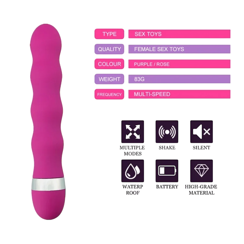 CliPulse Vibrance Plus