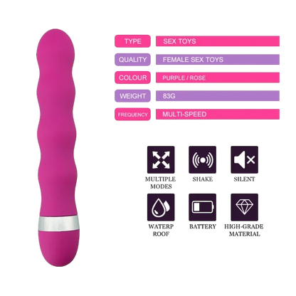 CliPulse Vibrance Plus