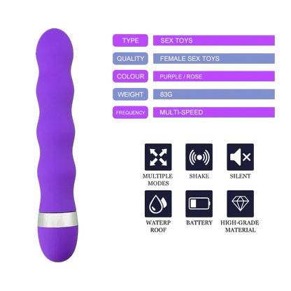 CliPulse Vibrance Plus